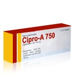 Cipro (Ciprofloxacin 250 mg)