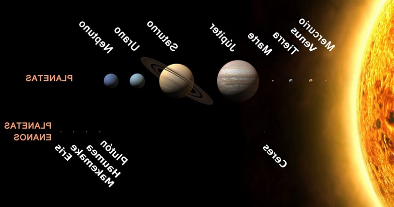 The 8 planets of the Solar System (sorted and with their characteristics)