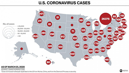 COVID-19 USA statistics, crucial data, and treatment